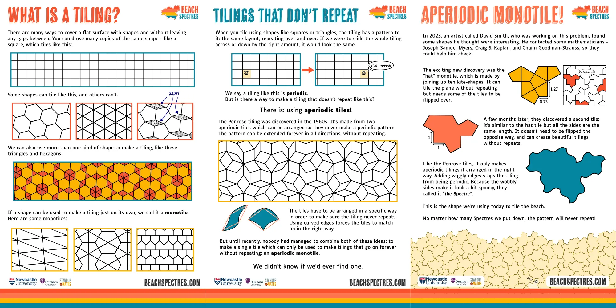 Three posters, titled 'What is a tiling?' 'Tilings that don't repeat', and 'Aperiodic monotile!'